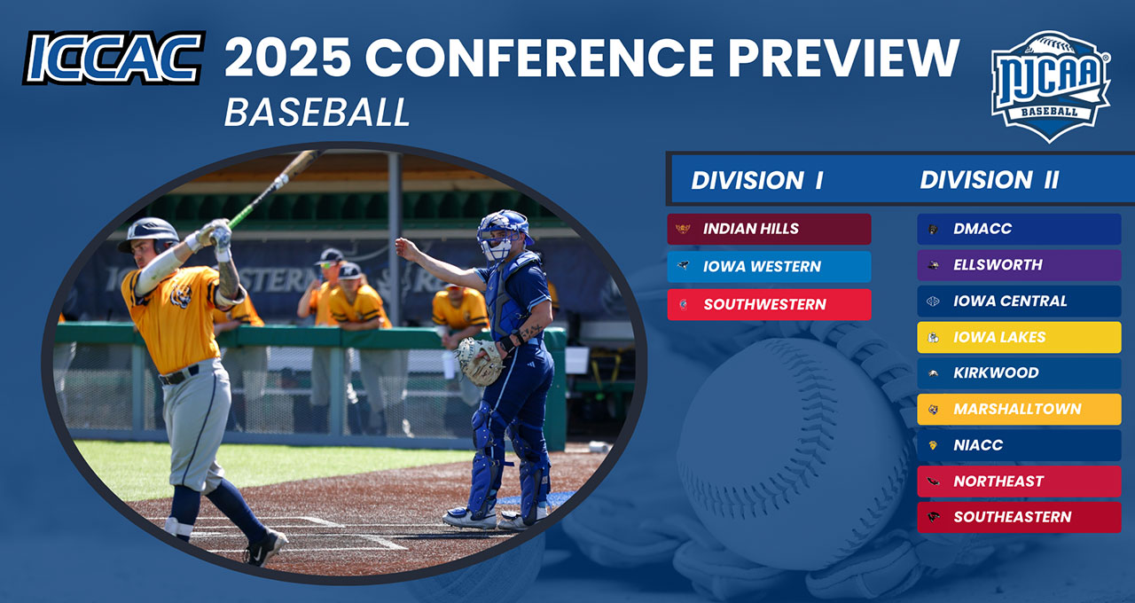 Iowa Central Projected 2nd in ICCAC Conference