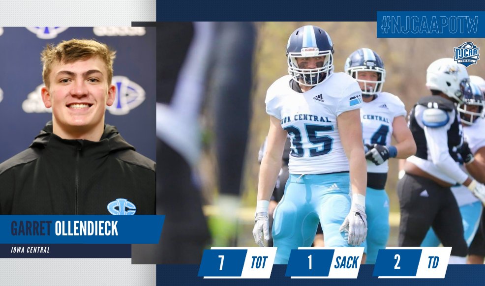 Ollendieck tabbed defensive player of the week