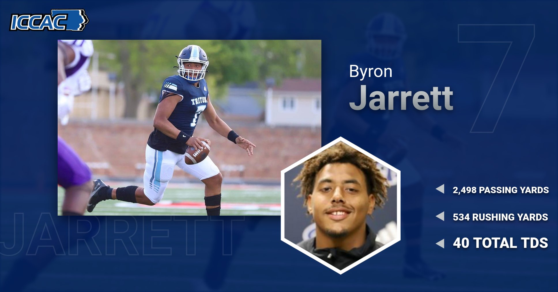Jarrett highlights honors for Tritons