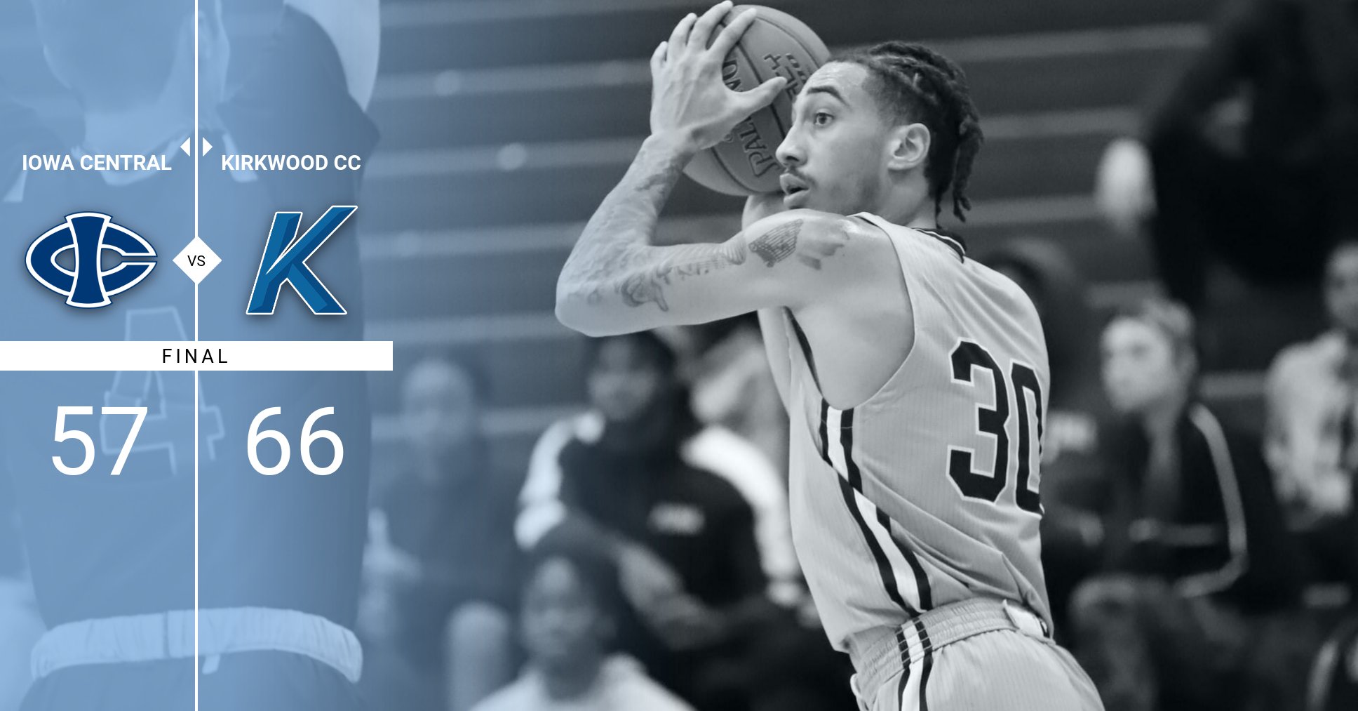 Tritons can't hold off Kirkwood rally