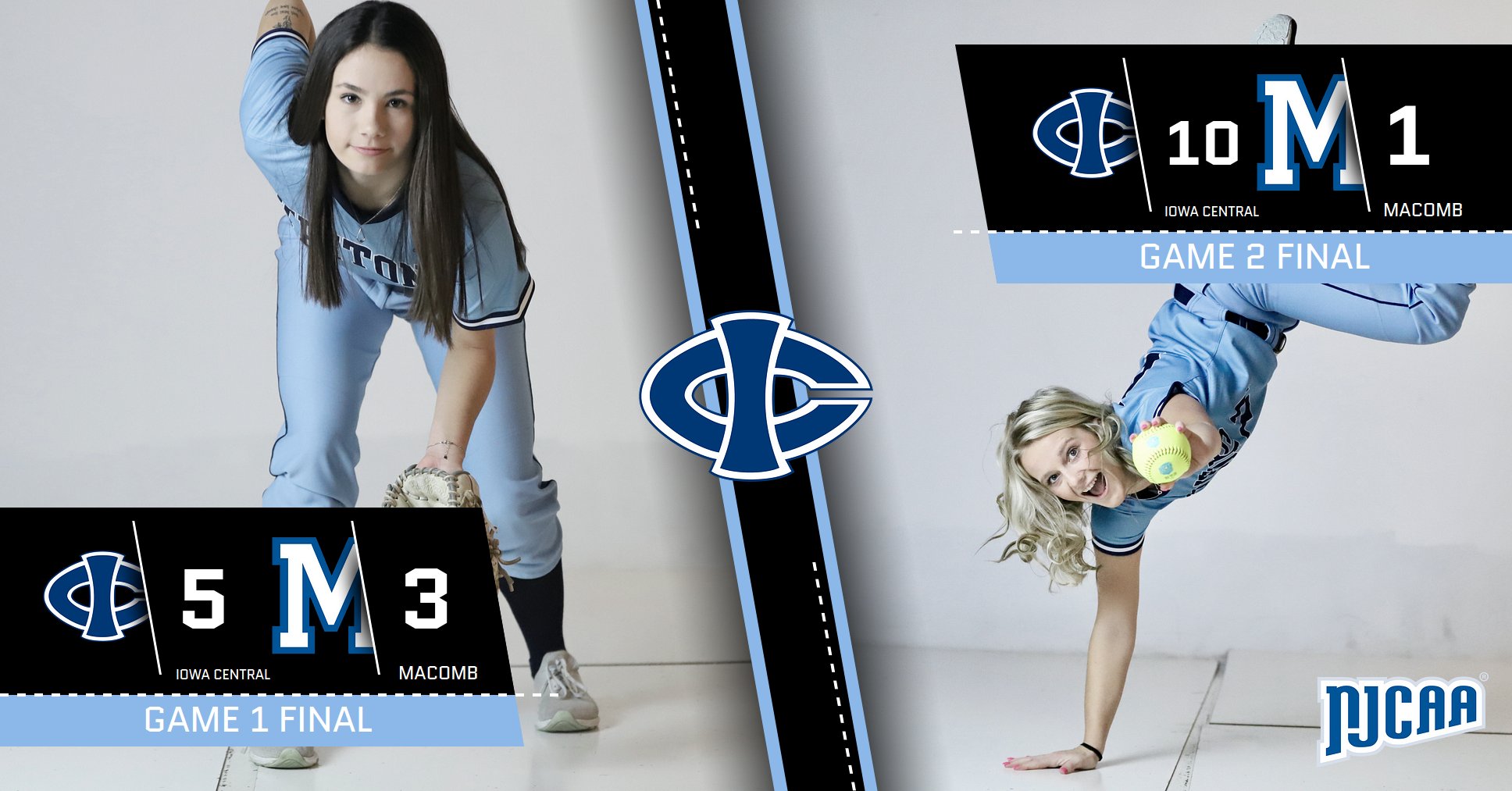 Pair of wins for Iowa Central to begin Florida trip