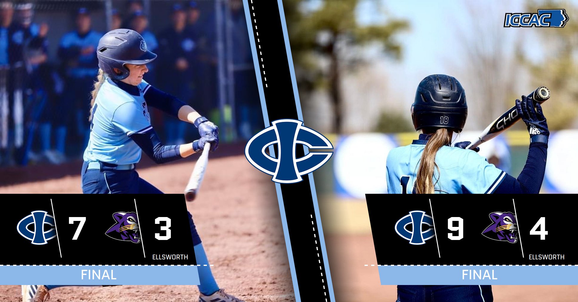 Another road sweep for Iowa Central