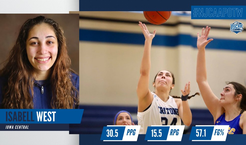 West named NJCAA player of the week