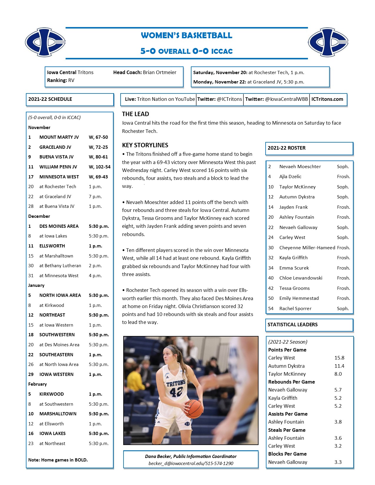 Triton Gameday at Rochester Tech
