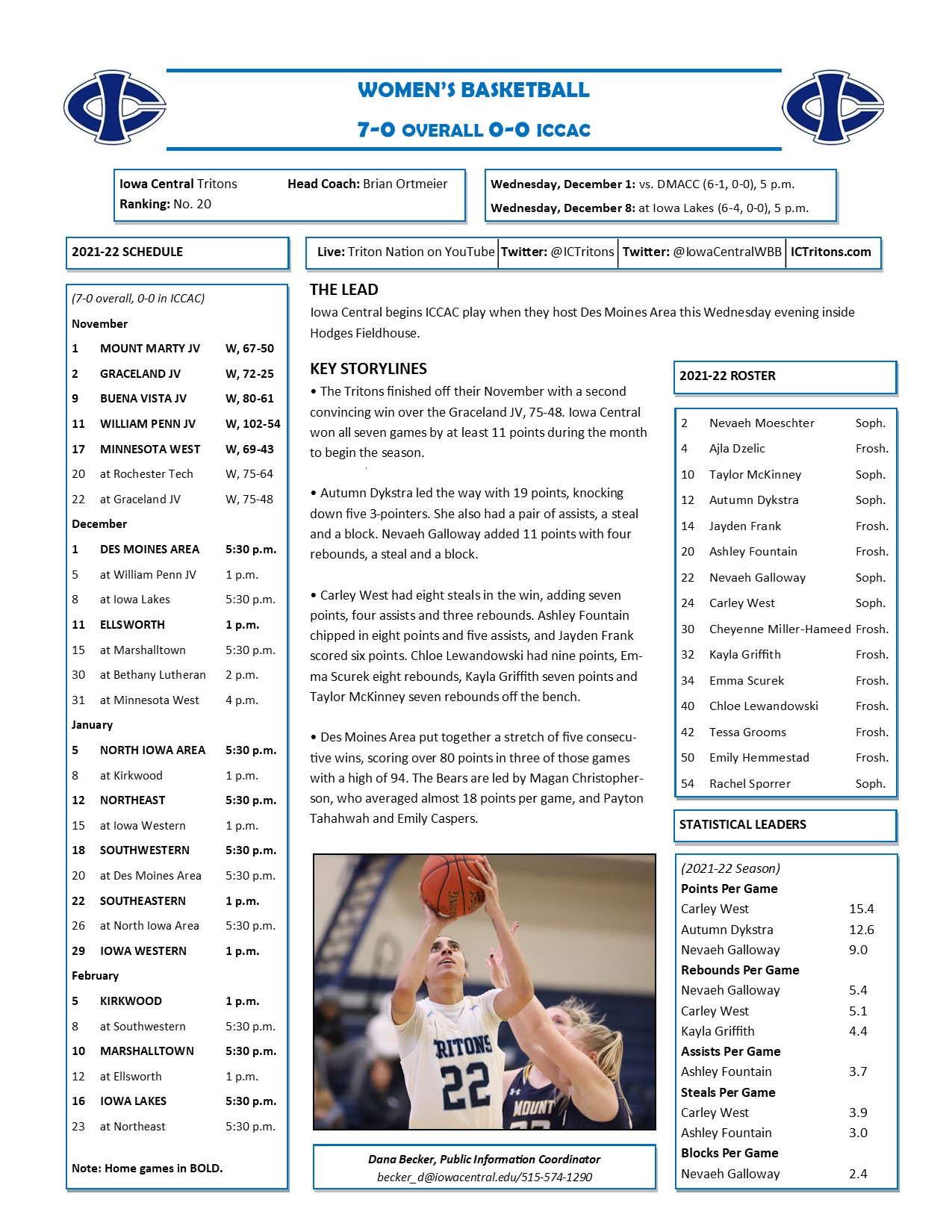 Triton Gameday vs. DMACC