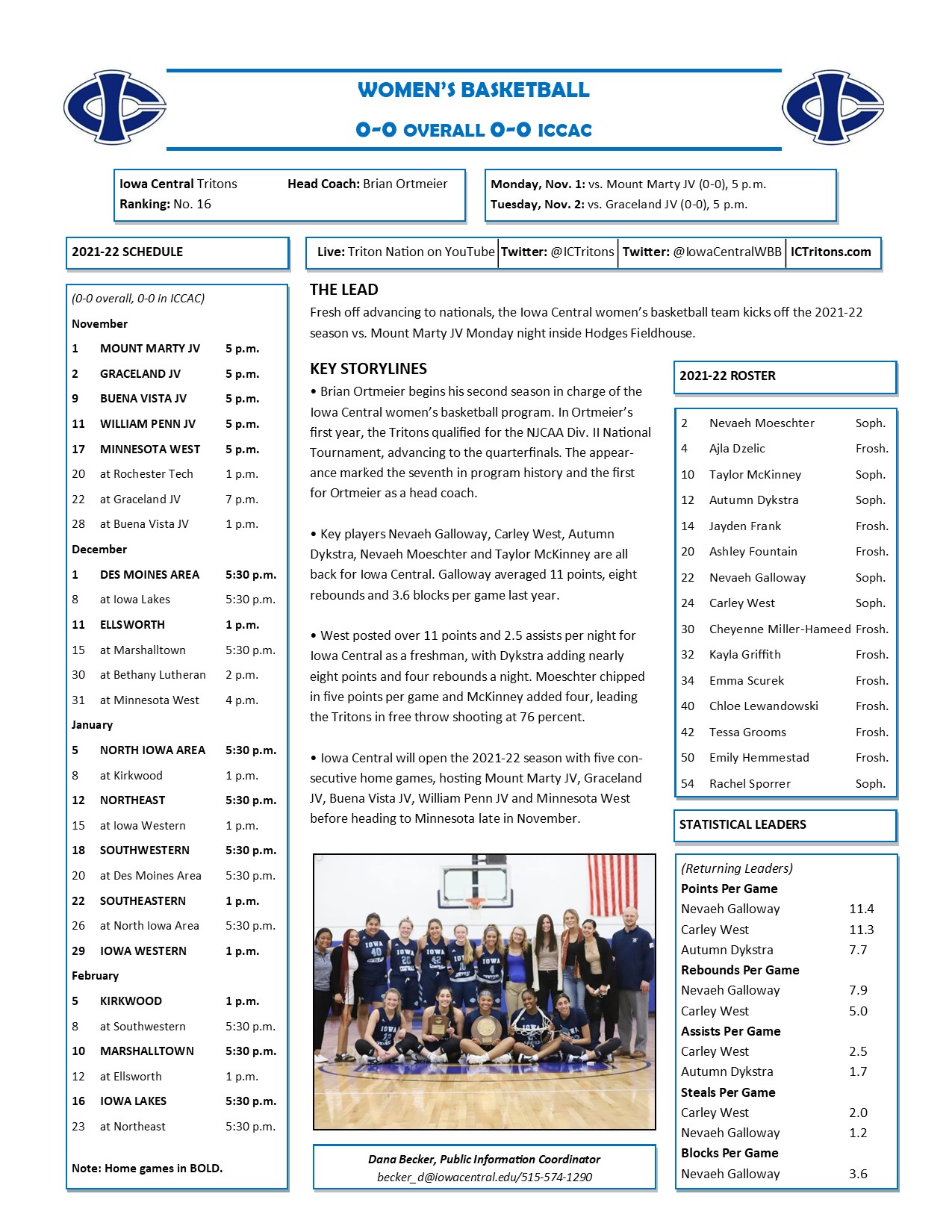 Triton Gameday vs. Mount Marty JV