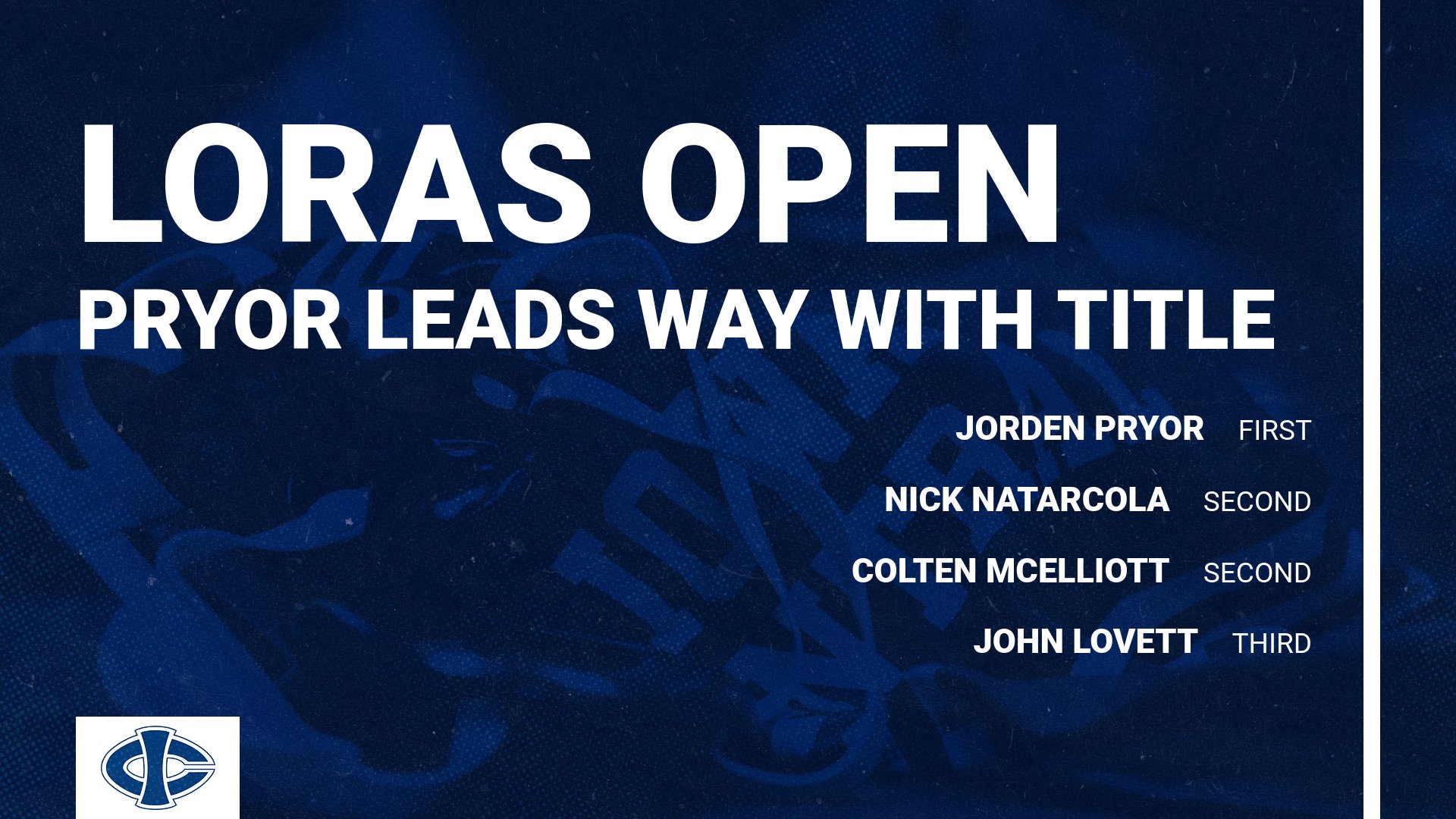 Iowa Central wrestles at Loras Open
