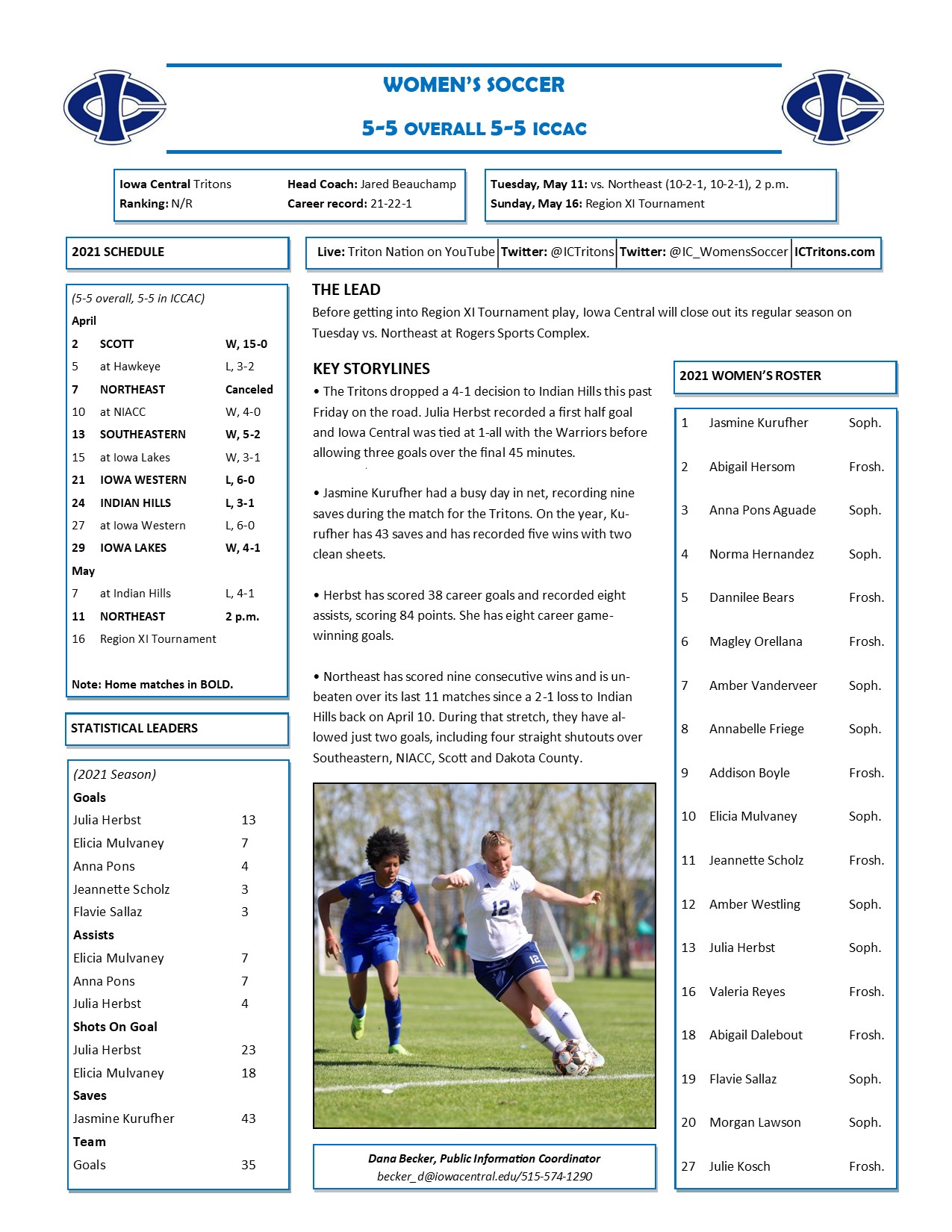 Triton Gameday vs. Northeast