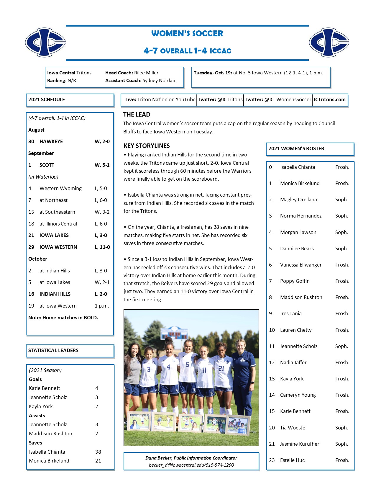 Triton Gameday at Iowa Western