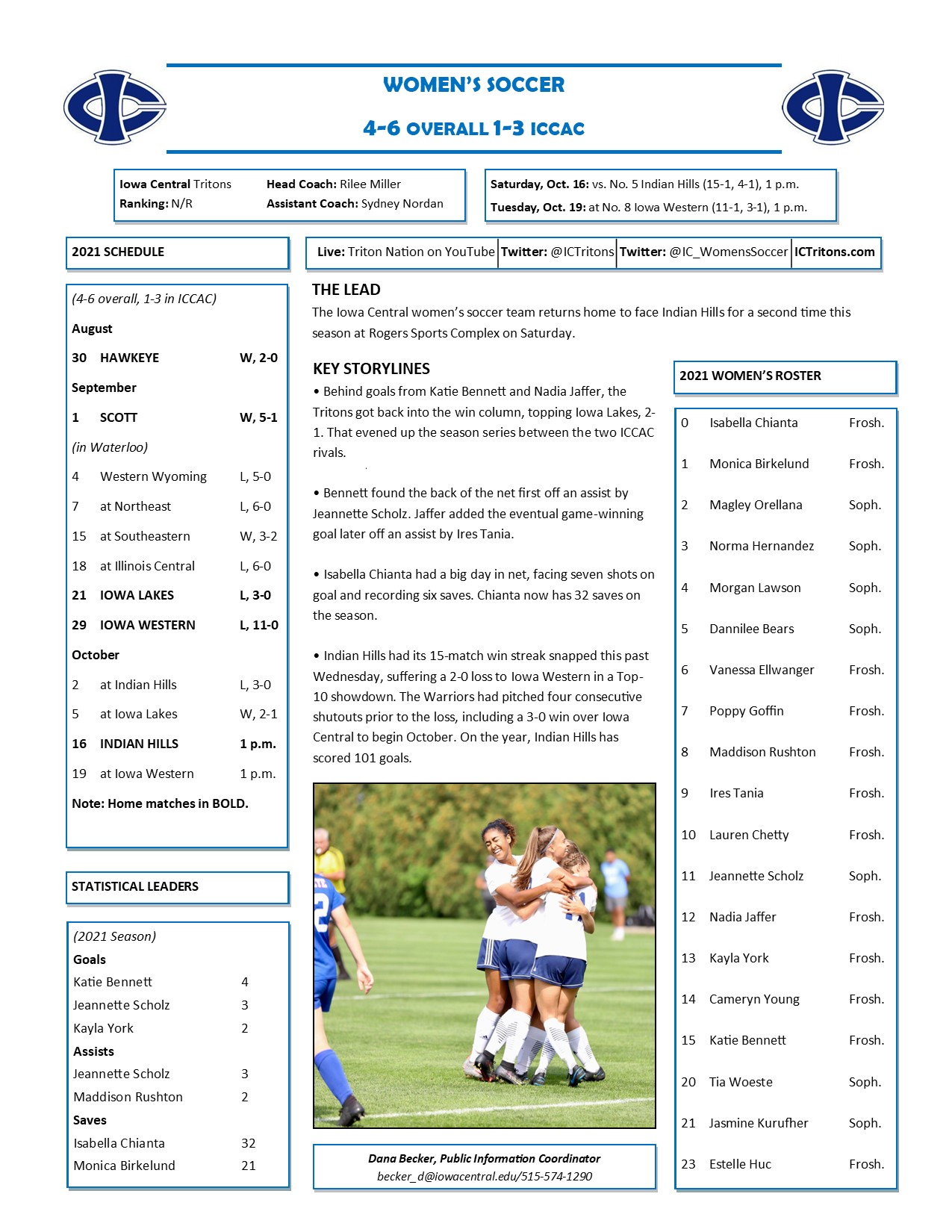 Triton Gameday vs. Indian Hills