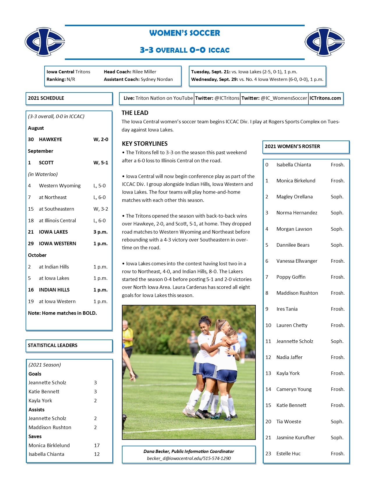 Triton Gameday vs. Iowa Lakes