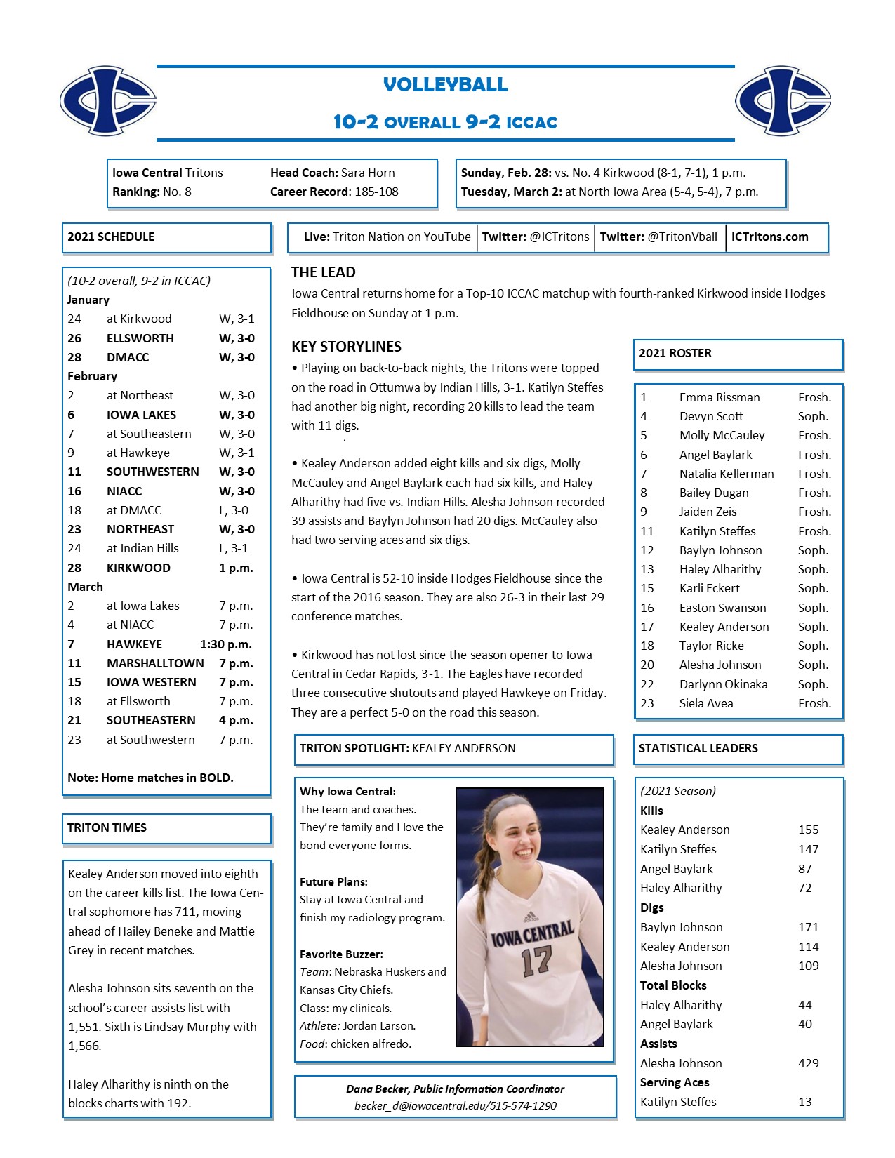 Triton Gameday vs Kirkwood
