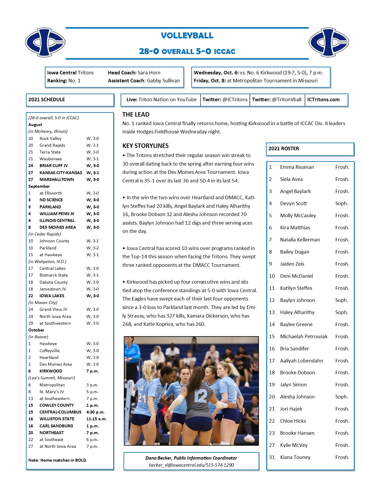 Triton Gameday vs. Kirkwood
