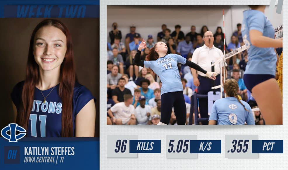 Steffes Named NJCAA National Player of the Week